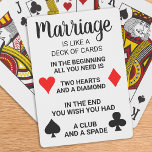 結おもしろい婚はカジノカード結婚だ トランプ<br><div class="desc">結婚おもしろいはカジノカードのようなものである？最初に必要なのは、2つのハートとダイヤモンドであり、最後にクラブとスペードを持っていればと思う！これらのカードを結婚使って与えあなたのギフトに少しユーモアを追加すおもしろいる結婚。COPYRIGHT © 2020 Judy Burrows,  Black Dog Art - All Rights Reserved.結おもしろい婚はカジノカード結婚だ</div>