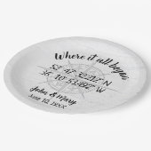 結婚のコンパスGPS座標 ペーパープレート (アングル)