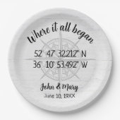 結婚のコンパスGPS座標 ペーパープレート (正面)