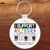 結婚のサポート キーホルダー (正面)