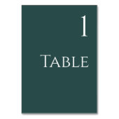 結婚のテーブル番号 – エメラルドグリーンとホワイト –  テーブルナンバー (裏面)