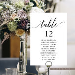 結婚のディナーモダン客席表 テーブルナンバー<br><div class="desc">のディナ結婚ーゲストシーティングテーブルチャートカードモダンは、古典的なロマンチックな白黒のテーマの文字と削除し、あなたの結婚式のパーティーのテーマをテーマに記入した。</div>