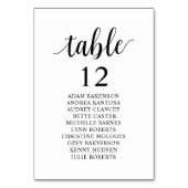 結婚のディナーモダン席 テーブルナンバー (裏面)