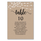 結婚のディナー素朴席 テーブルナンバー (裏面)