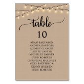 結婚のディナー、Kraftゲス素朴ズのシーティングチャート テーブルナンバー (裏面)