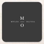 結婚のモノグラエレガントムミニマルスタイリッシュブラック スクエアペーパーコースター (正面)