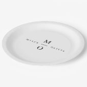 結婚のモノグラムエレガントミニマルシンプルリストホワイト ペーパープレート (アングル)