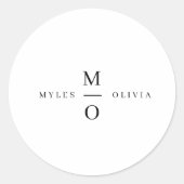 結婚のモノグラムエレガントミニマルシンプルリストホワイト ラウンドシール (正面)