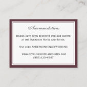 結婚の宿泊施設と詳細情報 エンクロージャーカード (裏面)