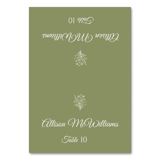 結婚の座席表-ベジタリアン – ワイルドフラワーエレガンス テーブルナンバー (正面)