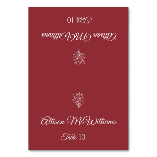 結婚の座席表-ベジタリアン – ワイルドフラワーエレガンス テーブルナンバー (正面)