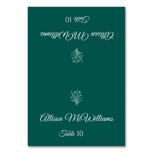 結婚の座席表-ベジタリアン – ワイルドフラワーエレガンス テーブルナンバー (正面)