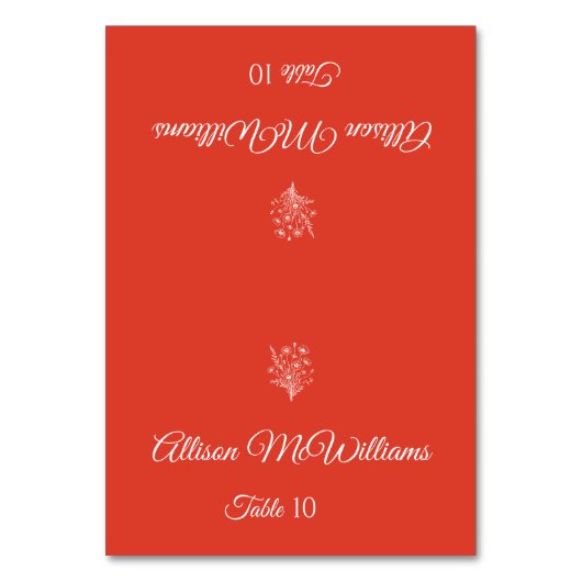 結婚の座席表-ベジタリアン – ワイルドフラワーエレガンス テーブルナンバー (正面)