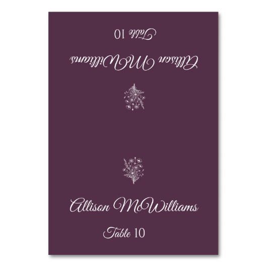 結婚の座席表-ベジタリアン – ワイルドフラワーエレガンス テーブルナンバー (正面)