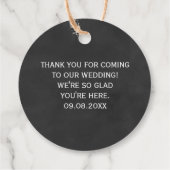 結婚の歓迎ギフトラベルシャルボードウェルカム フェイバータグ (裏面)