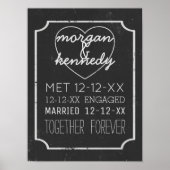 結婚の記憶婚約物語 ポスター (正面)