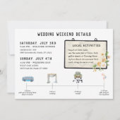 結婚の週末の日程と招待状 招待状 (裏面)