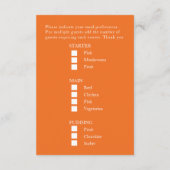 結婚の食事の選択は多肉性オレンジ結婚色の緑 エンクロージャーカード (裏面)