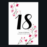 結婚の,水彩さくらんぼの花,カスタマイズ可能 テーブルナンバー<br><div class="desc">自然の優雅さのtouchを紹介結婚しよう「さくらんぼの花の至福 – カスタマイズ可能なテーブ結婚ル番号」。 これらの美しくデザインされたカードは、洗練された自然な美しいをシームレスにインテリア結婚に統合する完璧な方法だ。各カードはさくらんぼの花の繊細な水彩を描き、その儚い美しいと象徴的な重要性で知られている。柔らかくパステルカラーの花々が穏やかでロマンチックな雰囲気を醸し出し、各席がお客様の宇宙を誘う。パーソナライズは、これらのテーブル番号のハートにある。各カードを特定のテーブカスタマイズルの配置に対応する柔軟性を持っている。このプロセスは簡単とストレスフリーになるように設計されており、あなたの詳細すべてに個人touchを追加結婚できる。結婚式招待状、サンキューカード、コースターなど結婚のアイテムにマッチしたアイテムを探して、お客様の快適な外観を実現。これらの要素を救済調整して、まとまりのある思慮深く計画され結婚た雰囲気を作る。各テーブル番号を別々に作成することで、ユーザの好み結婚に合わせて各アスペクトを調整できる。カスタマイズのニーズや質問に対して、当社のカスタマーサービスは常にお客様を支援する。お客様の特別な日に結婚touchする「さくらんぼの花の咲き – カスタマイズ可能なテーブエレガントル番号」を選択すパーソナライズされたる。これらのテーブル番号は単に機能しているだけでなく、あなたのテーブルに美しく追加され結婚て、あなたのゲストのための全体的な経験を強化する。今後のお祝いおめでとうございます。</div>