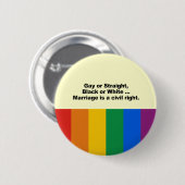 結婚は人権です 缶バッジ (正面&裏面)