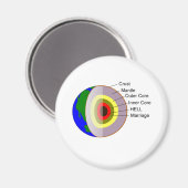 結婚は最悪だ地獄 マグネット (正面/裏面)