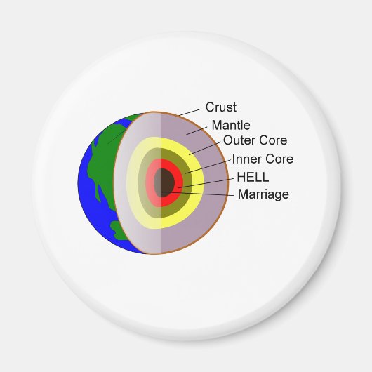 結婚は最悪だ地獄 マグネット (正面)