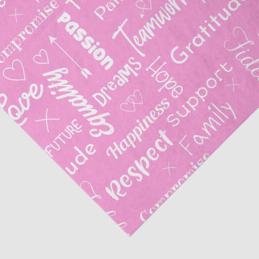 結婚アドバイスタイポグラフィ結婚ックの店舗 薄葉紙 (詳細)