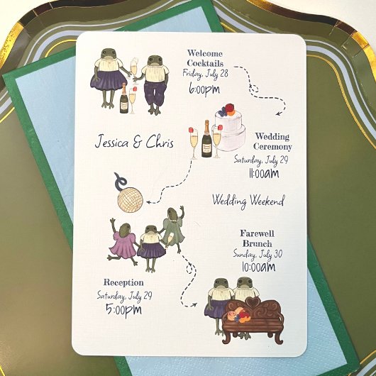 結婚ウィークエンド イラスト入りカエル同封カード エンクロージャーカード