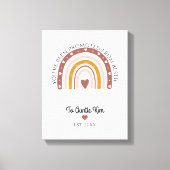 結婚カップルオリジナル写真 キャンバスプリント (正面)