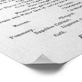 結婚テーマ1874フランスののMENU ポスター (角)