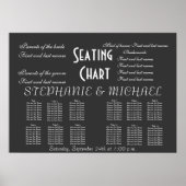 結婚座席表 ポスター (正面)