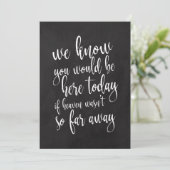 結婚式で使える手頃な価格の黒板メモリアルサイン 招待状 (スタンド正面)