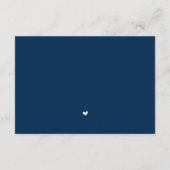 結婚式のカリグラフィー、シンプルなネイビーブルーのスクリプト、RSVP エンクロージャーカード (裏面)