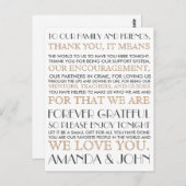 結婚式のゲストへの感謝 ポストカード (正面/裏面)