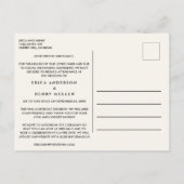 結婚式のゲストリスト縮小 お知らせ ヌードルクリーム 案内ポストカード (裏面)