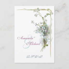 結婚式の出欠確認を忘れないで 出欠カード