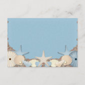 結婚式の出欠確認 美しいトロピカルビーチの貝殻 出欠カード (裏面)