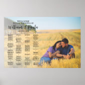 結婚式の席次表ボード（写真付き） ポスター (正面)