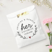 結婚式の引き出物お気に入りの フェイバーバッグ (封をした状態)