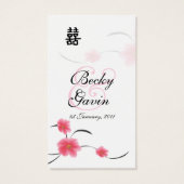 結婚式の引き出物ギフトラベルさくらんぼブロッサムダブル法被 (裏面)