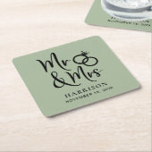 結婚式の引き出物ミセス・セージ・グリーン スクエアペーパーコースター (アングル)