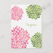 結婚式の招待状　ピンクとグリーンの花のデザイン エンクロージャーカード (正面)