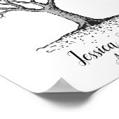 結婚式の指紋ゲストブック ポスター (角)