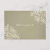 結婚式の方向はヴィンテージの花柄を梳きます エンクロージャーカード (裏面)