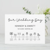 結婚式の日のタイムラインプログラム プログラム (スタンド正面)