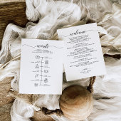 結婚式の日アイコンタイムラインの旅程ウェルカムレター