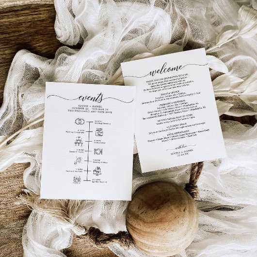 結婚式の日アイコンタイムラインの旅程ウェルカムレター