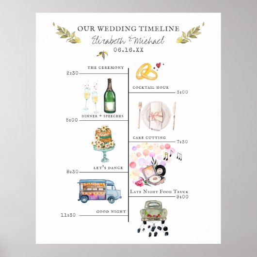 結婚式の進行表 ウェルカムポスター ポスター (正面)