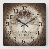 結婚式または記念日の系譜 スクエア壁時計 (正面)