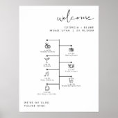 結婚式アイコンタイムライン、イベントスケジュール ポスター (正面)